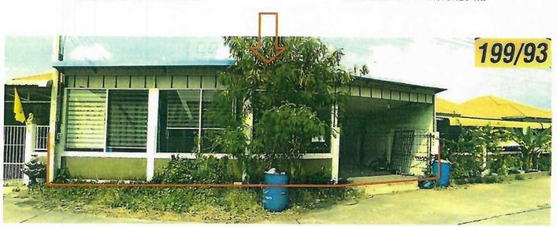 หนองกบ บ้านโป่ง ราชบุรี
